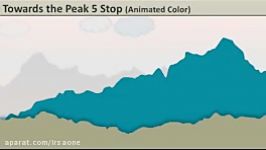 قالب پاورپوینت سه بعدی متحرک towards the peak