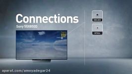 تلویزیون 55X8500D سونی  قیمت X8500D سونی در عمو یادگار