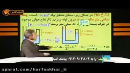 گرما وفشار استاد کامیار