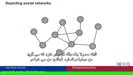 کار آفرینی هفته سوم 1 دوره سرا