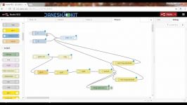 آموزش نرم افزار اینترنت اشیاء Node RED ساخت وب سرور