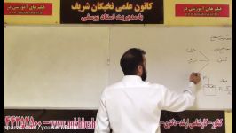 آموزش ساده وروان مقاومت مصالح توسط دکترعلی یوسفی قسمت 1