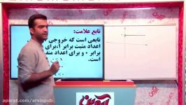 آموزش ریاضی 11 انسانی کتاب جدید امیر حسین افشار