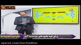 شیمی کنکور موسسه حرف آخرمول در ظرفیت محدودکننده شیروانی