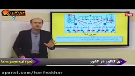 شیمی کنکور موسسه حرف آخرمطابقت شیمی استاد شیروانی