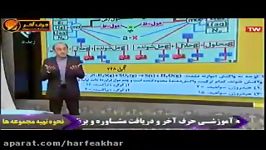 شیمی کنکور موسسه حرف آخرمطابقت شیمی باکنکور96 شیروانی