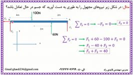 آموزش درس استاتیک استاد قایدی مبحث تعادل