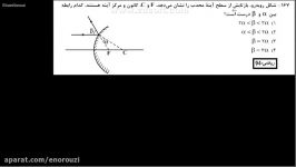 فیزیک کنکور رشته ریاضی 94  سوال 167