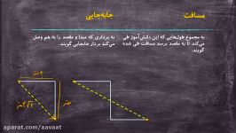 تفاوت مسافت جابه جایی