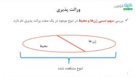 آموزش اصلاح نباتات  درس 7 وراثت پذیری 