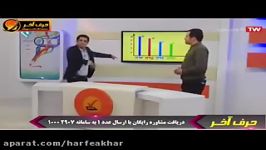 زیست کنکور موسسه حرف آخر مطابقت زیست کنکور96شاکری