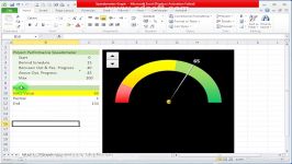 Speedometer graph creatiob with Excel