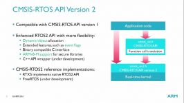What’s new in CMSIS RTOS2 and Keil RTX5