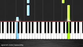 Linkin Park  In The End  EASY Piano Tutorial by PlutaX