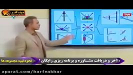 فیزیک کنکور موسسه حرف آخربازتاب ازدو آیینه 2 کامیار