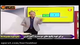 فیزیک کنکور موسسه حرف آخر توزیع نیرو استاد کامیار