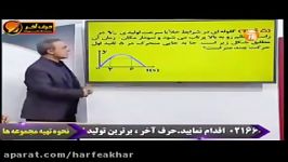 فیزیک کنکور موسسه حرف آخرحل تست سقوط آزاد کامیار