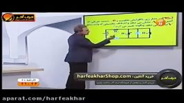 فیزیک کنکور موسسه حرف آخرحل تست مبحث مدار کامیار