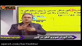 فیزیک کنکور موسسه حرف آخر دینامیک1 استاد کامیار عابدی