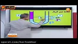 فیزیک کنکور موسسه حرف آخرفشار در نقاط هم تراز کامیار