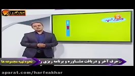 فیزیک کنکور موسسه حرف آخر قانون آمپر استاد کامیار