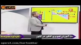 فیزیک کنکور موسسه حرف آخر مثال آموزشی سقوط آزاد کامیار