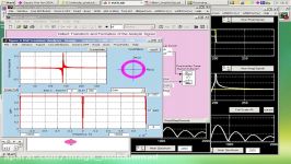 The Hilbert Transform and Analytic Signal Formation