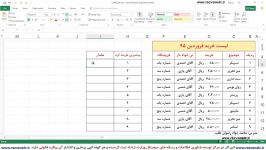 مثالهای کاربردی اکسل سری سوم – به زبان فارسی