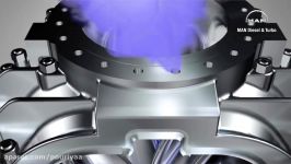 3D animation of screw pressor working principle