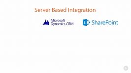 sharepoint Choosing an Implementation Method Prerequisi