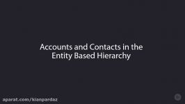 shP Accounts and Contacts in the Entity Based Hierarchy