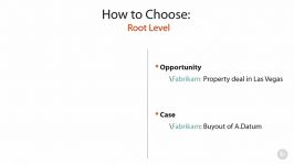 sharepointPlanning Choosing a SharePoint Folder Hierarc