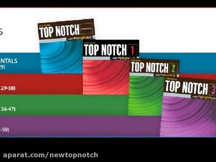 دانلود جواب ورک بوک تاپ ناچ ویرایش سوم top notch third