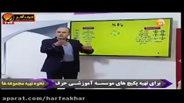 رسم ترکیب های کووالانسی استاد شیروانی