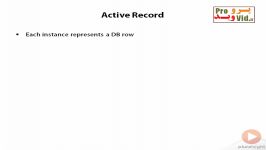 روش ActiveRecord در پیاده سازی BLL برنامه های چند لایه