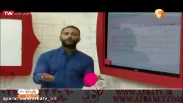 آفبا تی وی شاهین شاهین زاد 960629 28422090 021 afbatv.ir