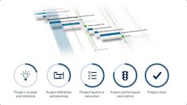 OpenProject  Web based open source project management and team collaboration so