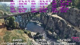 4x4Gb vs 2x8Gb vs 1x16Gb RAM Test in 6 Games Ryzen 1400