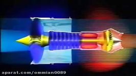 Operations of aircraft jet engine turbo prop turbo fan turbo shaft turbo jet after burner.flv