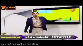 چرخه تناوب نسل قسمت دوم استاد روان