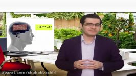 اصلاح عادتها باورهاقسمت دوم