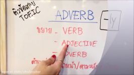 TOEIC Grammar test  Adverb คำวิเศษณ์