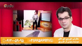 تدریس هندسه تحلیلی کنکور ، مهندس بنی هاشمی ، ضرب داخلی بردار ها