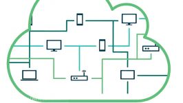 Make Network Security Simple  گروه چشم انداز نو