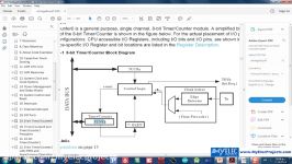 میکروکنترلر AVR  مبحث تایمرها  پروژه اول  قسمت اول