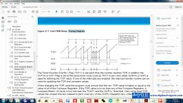 میکروکنترلر AVR  مبحث تایمرها  پروژه دوم  قسمت دوم