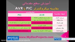 میکروکنترلر PIC  مقدمه  مقایسه AVR