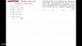 آموزش آزمون نظام مهندسی عمران محاسبات سوال 1 اسفند 95