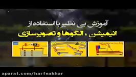 ریاضی کنکور موسسه حرف آخرمعادلات مثلثاتی1استاد منتظری