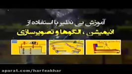 زبان کنکورموسسه حرف آخر معلوم مجهول استادمحمودی